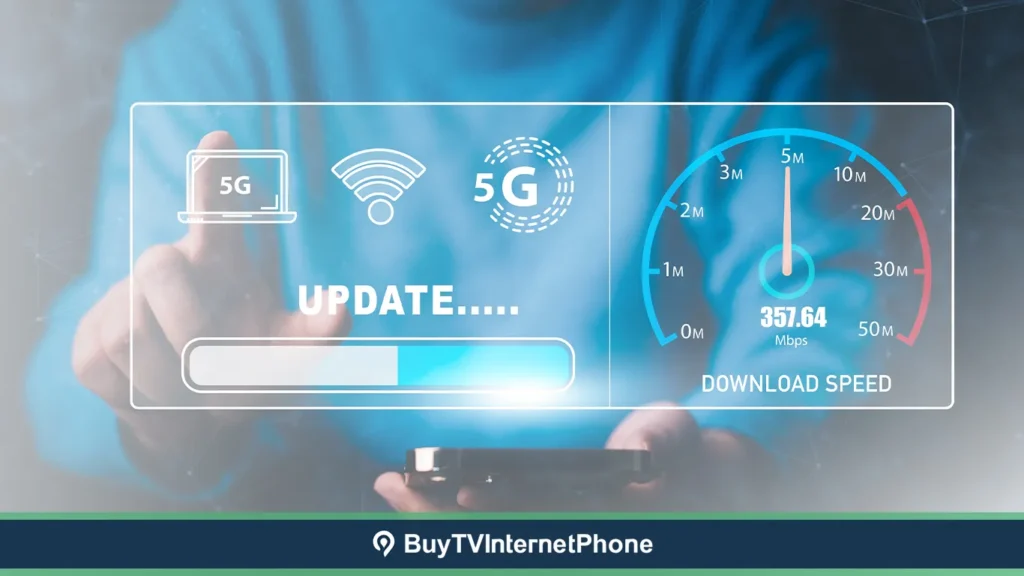 BuyTVInternetPhone.com